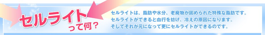 �Z�����C�g���ĉ��H�@�Z�����C�g�́A���b�␅���A�V�p�����ł߂�ꂽ����Ȏ��b�ł��B�Z�����C�g���ł���ƌ��s��W���A�₦�̌����ɂȂ�܂��B�����Ă��ꂪ���ɂȂ��čX�ɃZ�����C�g���ł���̂ł��B