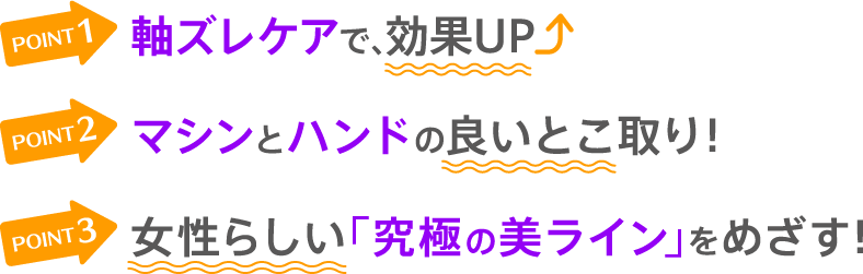 POINT1
���Y���P�A�ŁA����UP
POINT2
�}�V���ƃn���h�̗ǂ��Ƃ����I
POINT3
�����炵���u���ɂ̔����C���v���߂����I