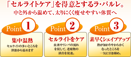 「セルライトケア」を得意とするラ・パルレ。
中と外から温めて、太りにくく痩せやすい体質へ