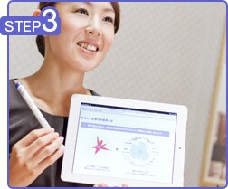 STEP3