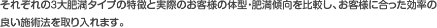 ���ꂼ��̂R��얞�^�C�v�̓����Ǝ��ۂ̂��q�l�̑̌^�E�얞�X�����r���A���q�l�ɍ����������̗ǂ��{�p�@��������܂��B