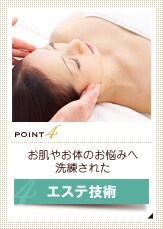 Point4 �����₨�̂̂��Y�݂֐������ꂽ �G�X�e�Z�p