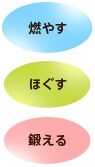 �R�₷�@�ق����@�b����