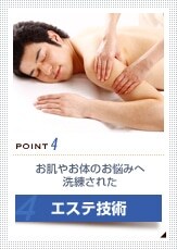 Point4 �����₨�̂̂��Y�݂֐������ꂽ �G�X�e�Z�p