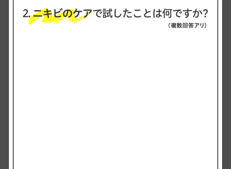 2、ニキビのケアで試したことは何ですか？