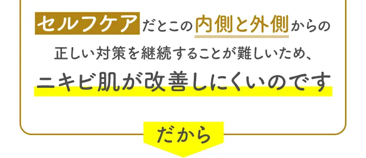 セルフケアだとこの内側と外側からの正しい対策を継続することが難しいためニキビ肌が改善しにくいのです だから