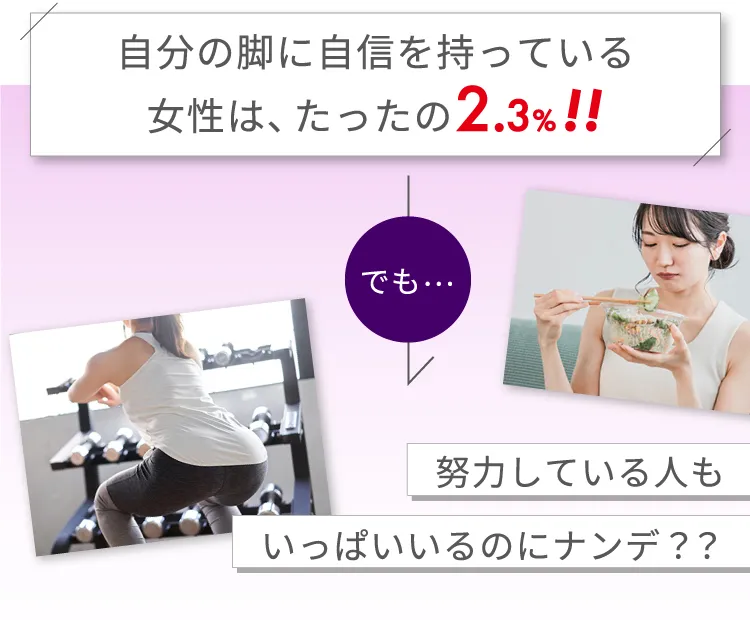 自分の脚に自信を持っている女性は、たったの2.3%！！ でも… 努力している人もいっぱいいるのにナンデ？？