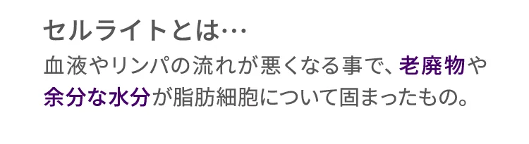 セルライトとは→血液やリンパの流れが悪くなる事で、老廃物や余分な水分が脂肪細胞について固まったもの。