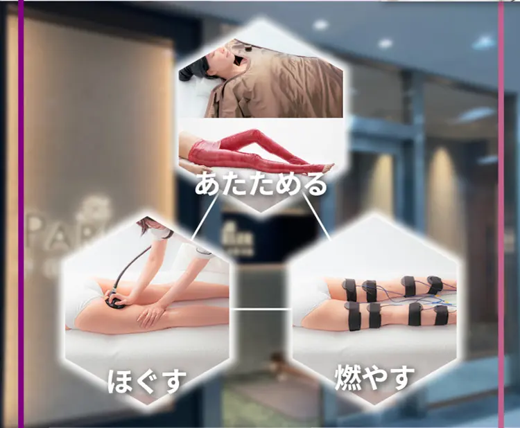 あたためる、ほぐす、燃やすの３ステップで効率よくセルライトを流します