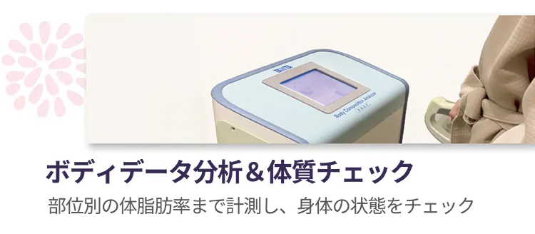 ボディデータ分析＆体質チェック 部位別の体脂肪率まで計測し、身体の状態をチェック。