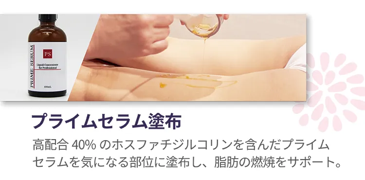 プライムセラム塗布 高配合40%のホスファチジルコリンを含んだプライムセラムを気になる部位に塗布し、脂肪の燃焼をサポート。