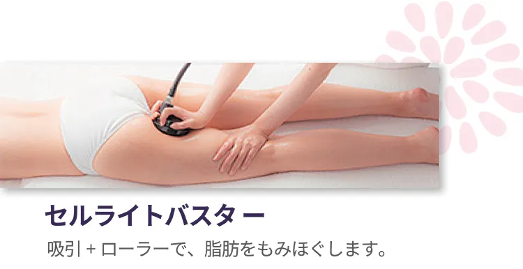 セルライトバスター 吸引＋ローラーで、脂肪をもみほぐします。