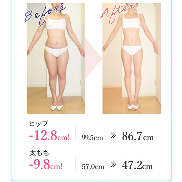 Before After ヒップ -12.8cm！ 99.5cm 86.7cm 太もも -9.8cm！ 57.0cm  47.2cm