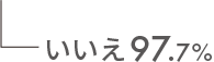 いいえ 97.7%