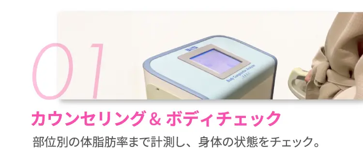 01 カウンセリング&ボディチェック 部位別の体脂肪率まで計測し、身体の状態をチェック。