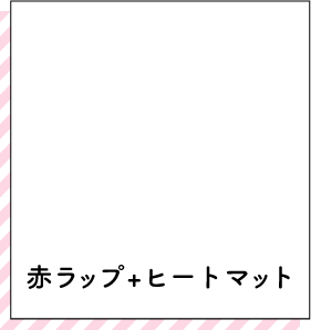 赤ラップ+ヒートマップ