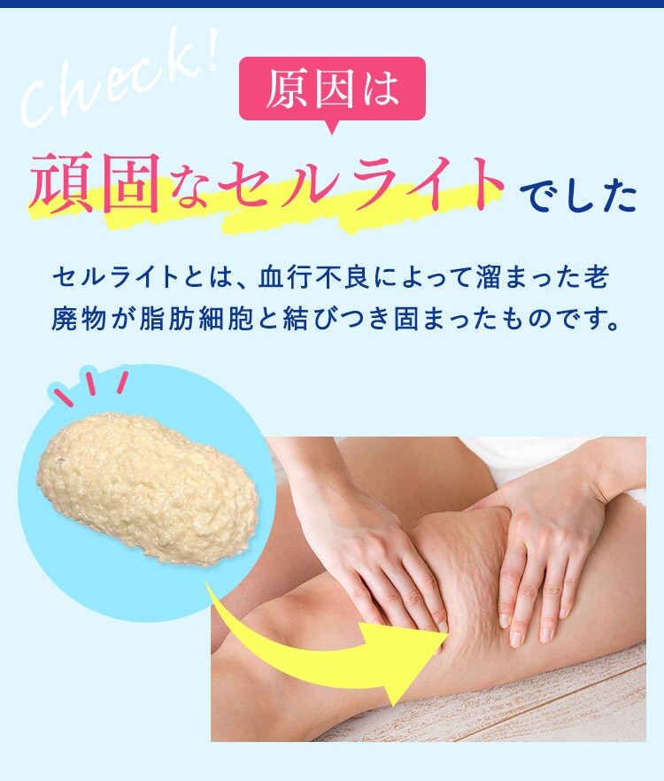 check！ 原因は 頑固なセルライトでした セルライトとは、血行不良によって溜まった老廃物が脂肪細胞と結びつき固まったものです。