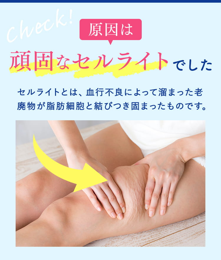 check！ 原因は頑固なセルライトでした セルライトとは、血行不良によって溜まった老廃物が脂肪細胞と結びつき固まったものです。