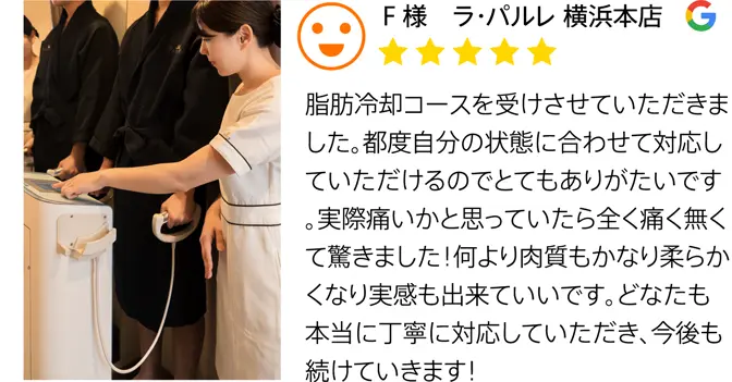 Google口コミ F様 ラ・パルレ 横浜本店 脂肪冷却コースを受けさせていただきました。都度自分の状態に合わせて対応していただけるのでとてもありがたいです。実際痛いかと思っていたら全く痛く無くて驚きました！何より肉質もかなり柔らかくなり実感も出来ていいです。どなたも本当に丁寧に対応していただき、今後も続けていきます。
