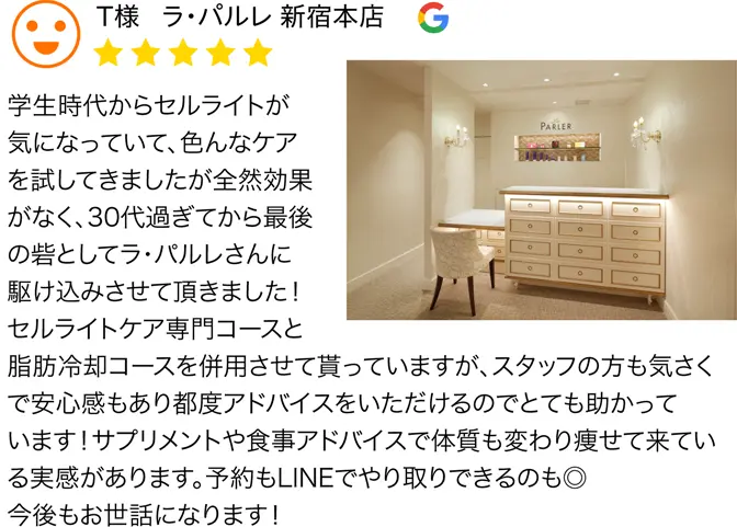 Google口コミ F様 ラ・パルレ 新宿本店 学生時代からセルライトが気になっていて、色んなケアを試してきましたが全然効果がなく、30代過ぎてから最後の砦としてラ・パルレさんに駆け込みさせて頂きました！セルライトケア専門コースと脂肪冷却コースを併用させて貰っていますが、スタッフの方も気さくで安心感もあり都度アドバイスをいただけるのでとても助かっています！サプリメントや食事アドバイスで体質も変わり痩せて来ている実感があります。予約もLINEでやり取りできるのも◎今後もお世話になります！