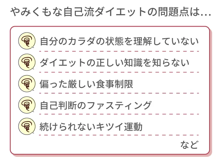 やみくもな自己流ダイエットの問題点は、自分のカラダの状態を理解していない、ダイエットの正しい知識を知らない、厳しい食事制限、自己判断のファスティンク、続けられないキツイ運動などなど…
