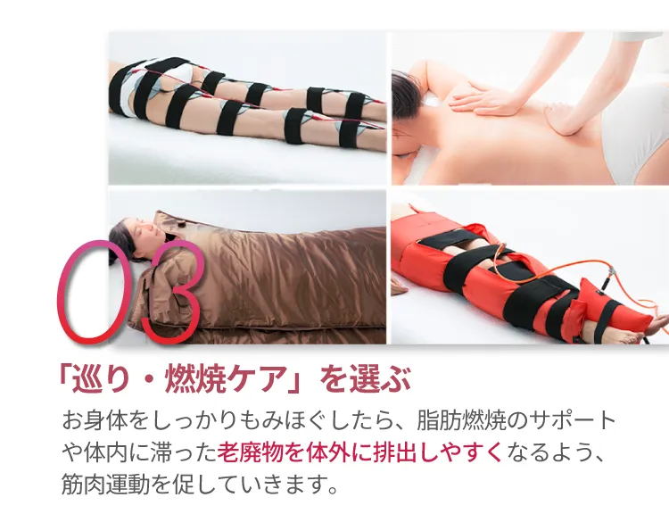 03 「巡り・燃焼ケア」を選ぶお身体をしっかりもみほぐしたら、脂肪燃焼のサポートや体内に滞った老廃物を体外に排出しやすくなるよう、筋肉運動を促していきます。