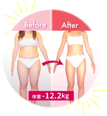 Before After 例 体重12kg減！