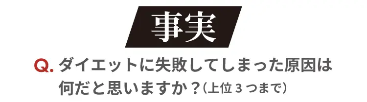 事実！Q. ダイエットに失敗してしまった原因は何だと思いますか?(上位3つまで)