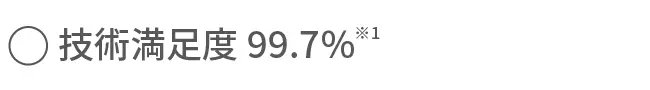 技術満足度 99.7% ※1