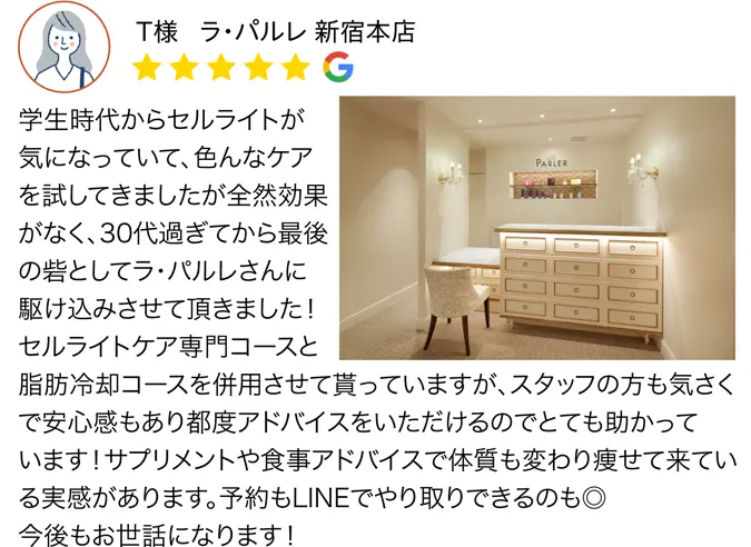 Google口コミ T様 ラ・パルレ 学生時代からセルライトが気になっていて、色んなケアを試してきましたが全然効果がなく、30代過ぎてから最後の砦としてラ・パルレさんに駆け込みさせて頂きました！セルライトケア専門コースと脂肪冷却コースを併用させて貰っていますが、スタッフの方も気さくで安心感もあり都度アドバイスをいただけるのでとても助かっています！サプリメントや食事アドバイスで体質も変わり痩せて来ている実感があります。予約もLINEでやり取りできるのも◎ 今後もお世話になります！