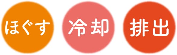 ほぐす 冷却 排出