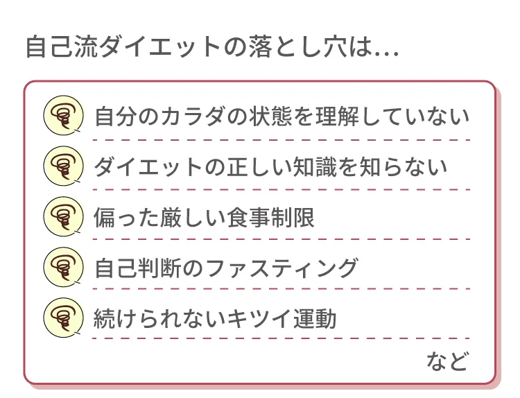 自己流ダイエットの落とし穴は…など自分のカラダの状態を理解していない、ダイエットの正しい知識を知らない、偏った厳しい食事制限、自己判断のファスティング、続けられないキツイ運動などなど