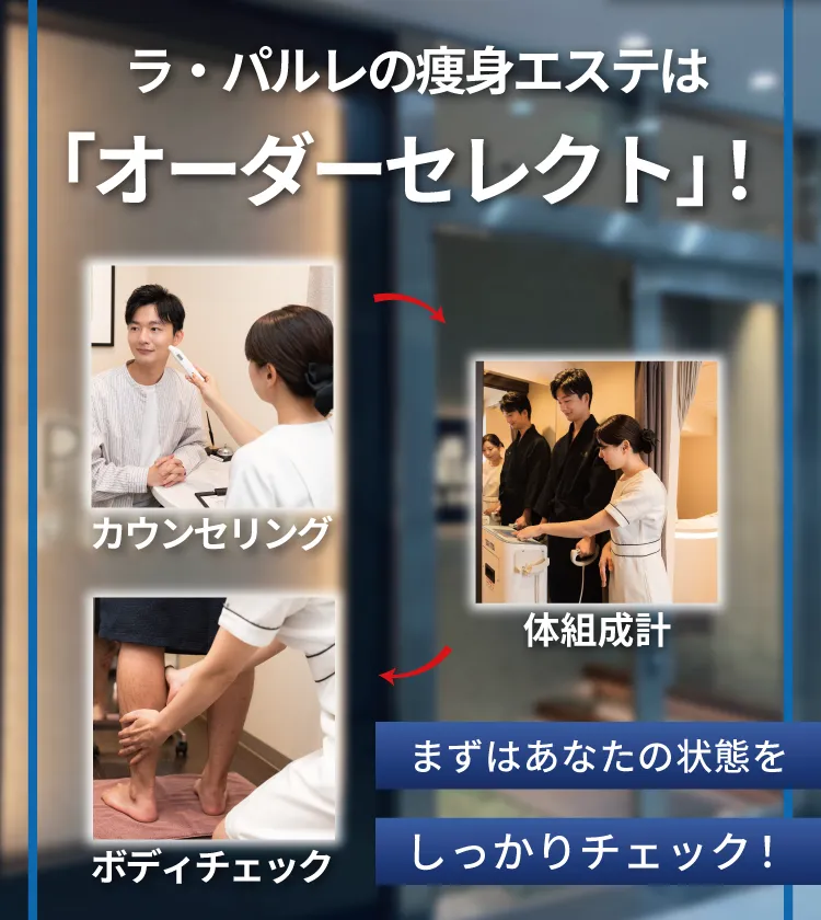 ラ・パルレの痩身工スチは「オーダーセレクト」！カウンセリング→体組成計→ボディチェック まずはあなたの状態をしっかりチェック！