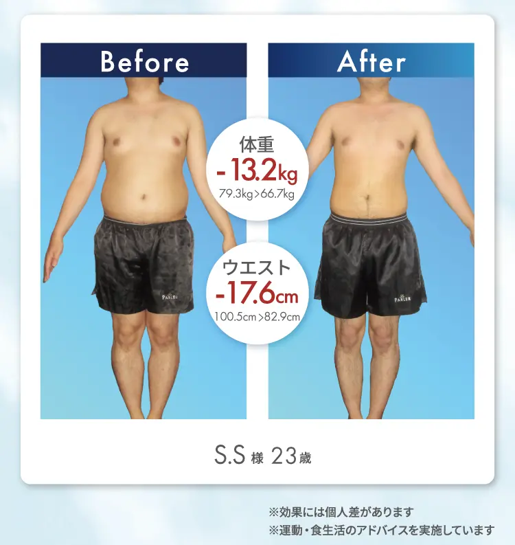 S.S様 23歳 Before After 体重13.2kg減 ウエスト17.6cm減