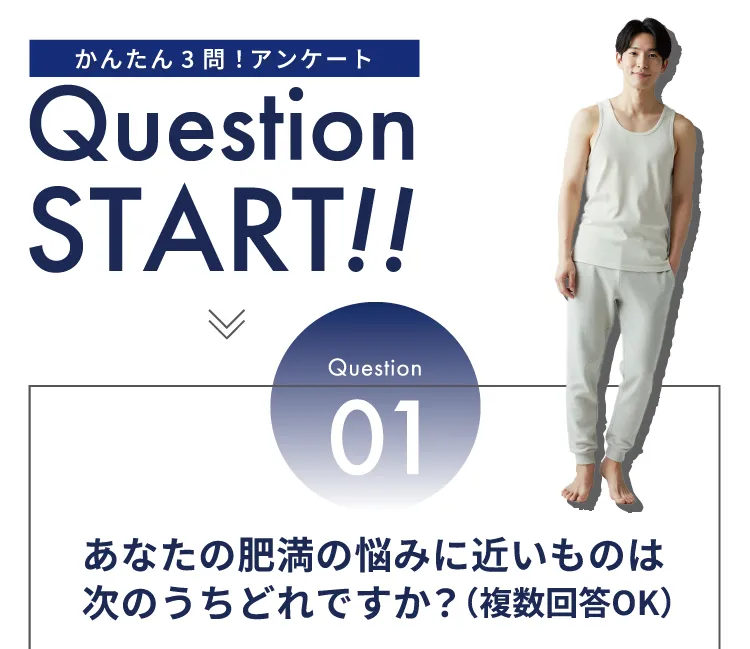 かんたん3問！アンケート Question START！！ Question01 あなたの肥満の悩みに近いものは次のうちどれですか?(複数回答 OK )