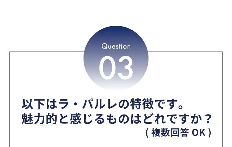 Question03 以下はラ・パルレの特徴です。魅力的と感じるものはどれですか?（複数回答OK）