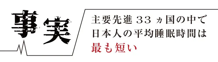 事実 主要先進33ヵ国の中で日本人の平均睡眠時間は最も短い