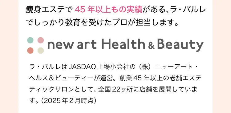 痩身エステで45年以上もの実績がある、ラ・パルレでしっかり教育を受けたプロが担当します。ラ・パルレは東証スタンダード市場上場子会社の（株）ニューアート・ヘルス＆ビューティーが運営。創業45年以上の老舗エステティックサロンとして、全国22ヶ所に店舗を展開しています。（2025年2月時点）