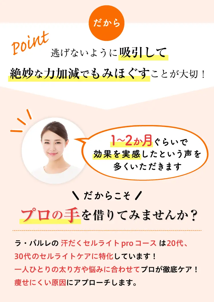 
だから
逃げないように吸引して
絶妙な力加減でもみほぐすことが大切！
エステティシャンに聞いてみると・・・
「１～２ヶ月ぐらいで効果を実感したという声を多くいただきます」
だからこそ！
プロの手を借りてみませんか？
ラ・パルレの汗だくセルライトproコースは20代、30代のセルライトケアに特化しています！
一人ひとりの太り方や悩みに合わせてプロが徹底ケア！痩せにくい原因にアプローチします。