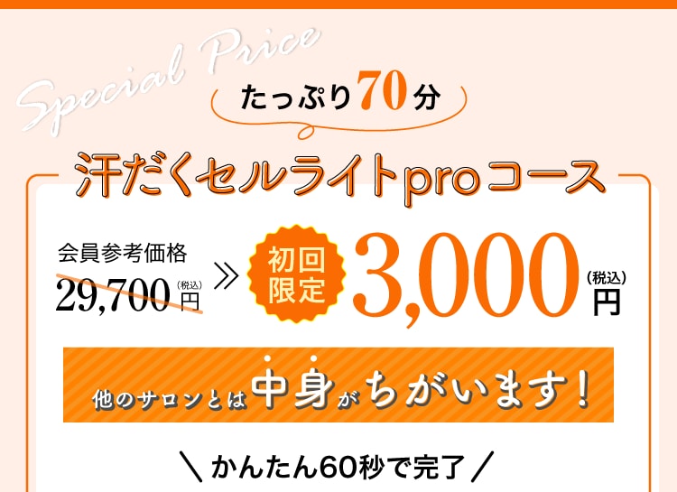 
たっぷり70分
汗だくセルライトproコース
会員参考価格29,700円(税込)
初回限定3,000円(税込)
かんたん60秒で完了