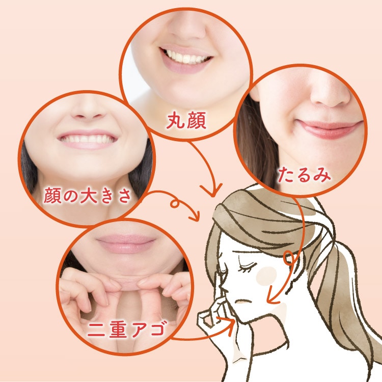 皆悩んでる！丸顔、たるみ、顔の大きさ、二重アゴなどなど、フェイスラインに自信が持てない・・・。
