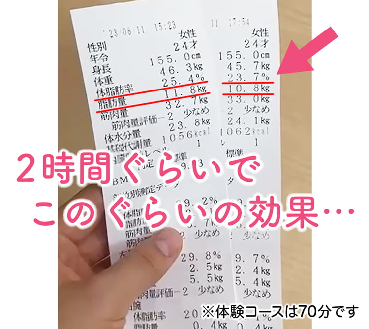 2時間くらいでこのくらいの効果・・・※体験コースは70分です