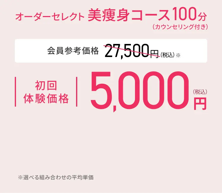 オーダーセレクト美痩身コース100分（カウンセリング付き） 会員参考価格 27,500円（税込）※ 初回体験価格 5,000円（税込） ※選べる組み合わせの平均単価
