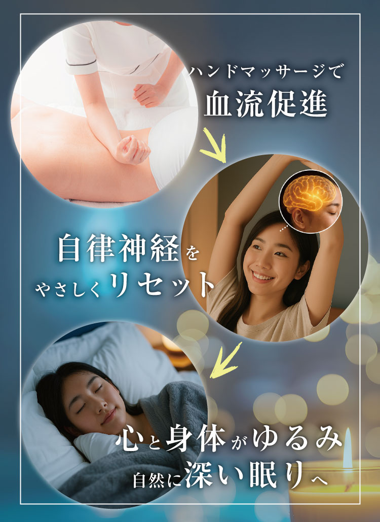 ハンドマッサージで血流促進自律神経をやさしくリセット
                心と身体がゆるみ自然に深い眠りへ