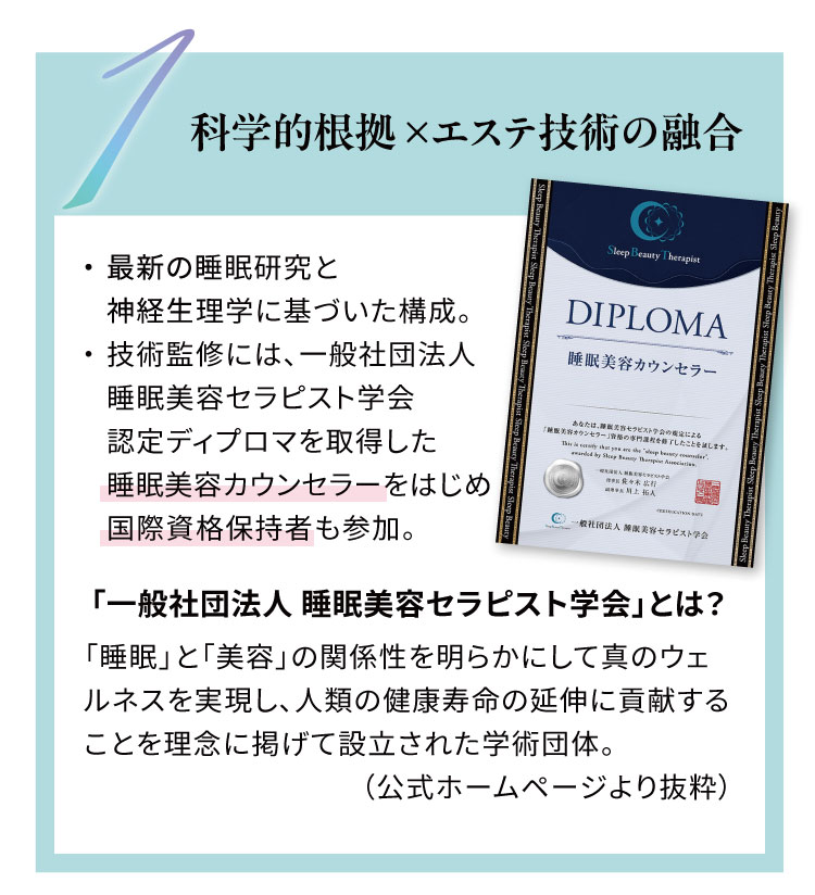 科学的根拠 ×エステ技術の融合
                    最新の睡眠研究と神経生理学に基づいた構成。
                    技術監修には、一般社団法人睡眠美容セラピスト学会認定ディプロマを取得した睡眠美容カウンセラーをはじめ
                    国際資格保持者も参加。「一般社団法人 睡眠美容セラピスト学会」とは？「睡眠」と「美容」の関係性を明らかにして
                    真のウェルネスを実現し、人類の健康寿命の延伸に貢献することを理念に掲げて設立された学術団体。（公式ホームページより抜粋）