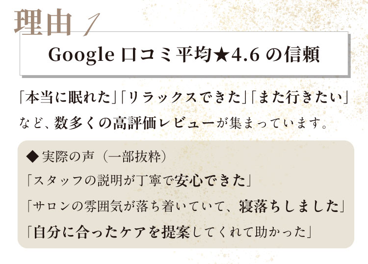 理由1 Google口コミ平均★4.6の信頼
                        「本当に眠れた」「リラックスできた」「また行きたい」など、 数多くの高評価レビューが集まっています。
                        ◆ 実際の声（一部抜粋）「スタッフの説明が丁寧で安心できた」
                        「サロンの雰囲気が落ち着いていて、寝落ちしました」「自分に合ったケアを提案してくれて助かった」