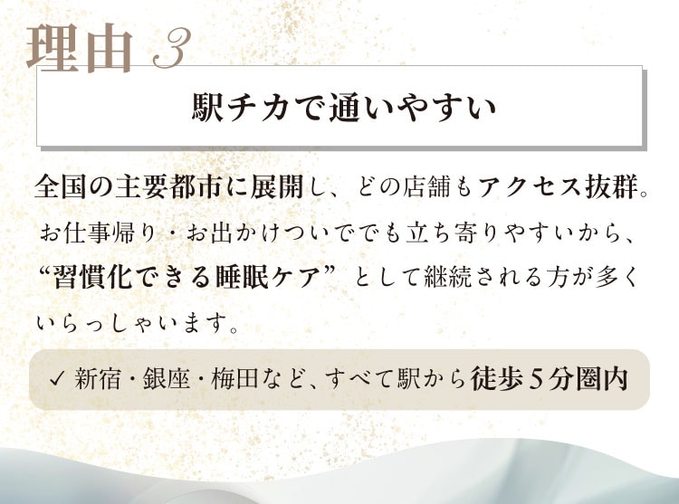理由3 駅チカで通いやすい
                        全国の主要都市に展開し、どの店舗もアクセス抜群。お仕事帰り・お出かけついででも立ち寄りやすいから、
                        “習慣化できる睡眠ケア”として継続される方が多くいらっしゃいます。
                        新宿・銀座・梅田など、すべて駅から徒歩5分圏内