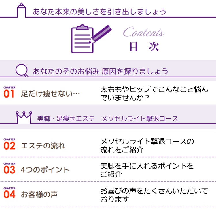 メソセルライト撃退コース（レディス）2