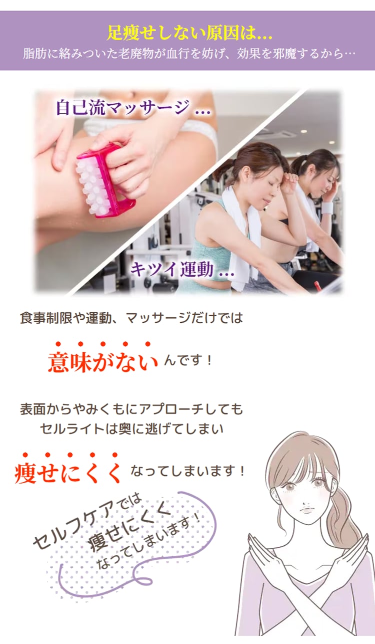 メソセルライト撃退コース（レディス）6