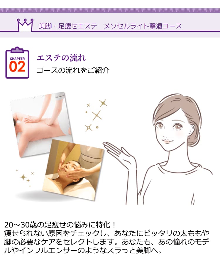 メソセルライト撃退コース（レディス）9